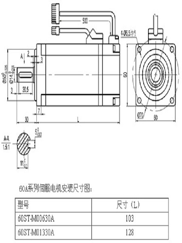 米格伺服電機(jī)60A系列