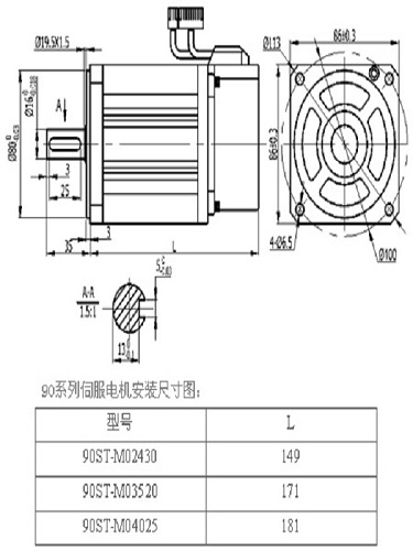 米格伺服電機90系列