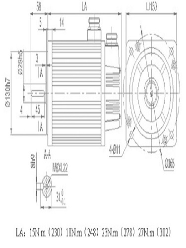 米格伺服電機150系列