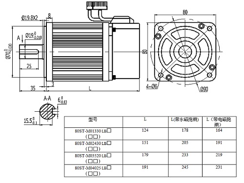 納智伺服電機80LB系列