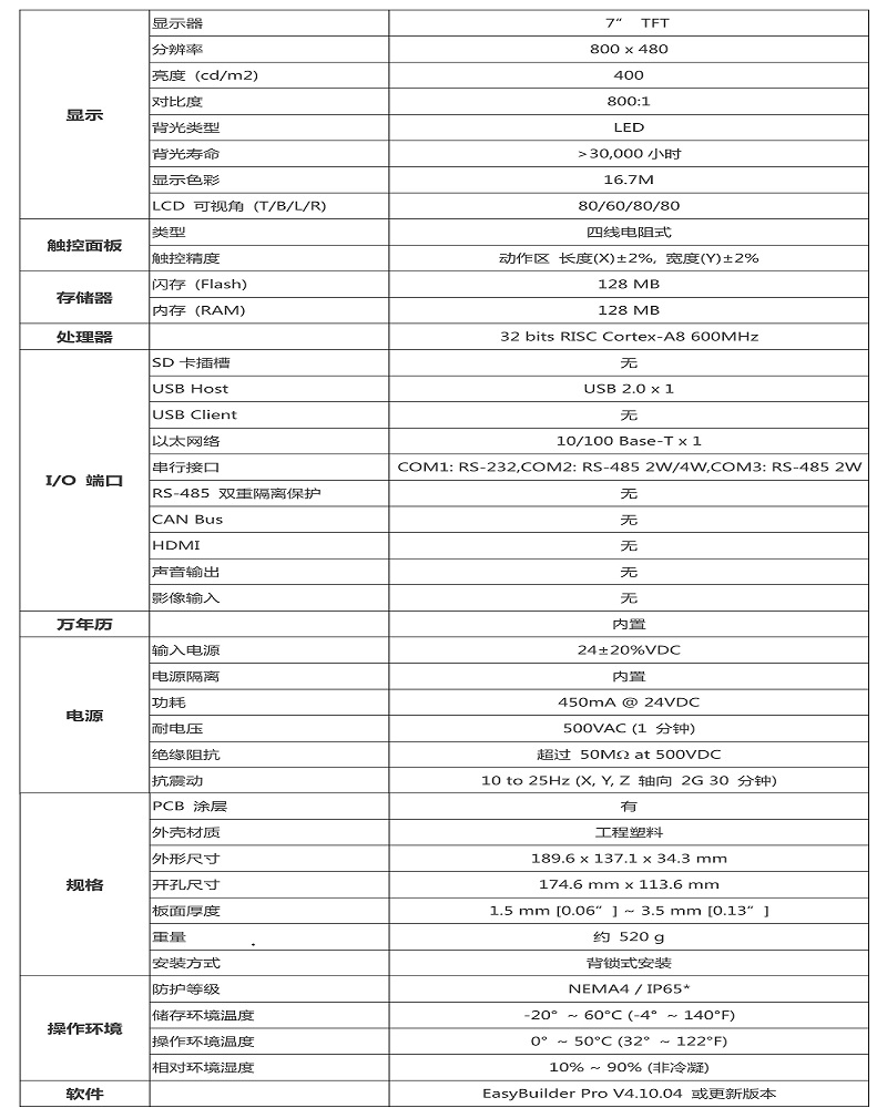 威綸觸摸屏MT8071iER系列