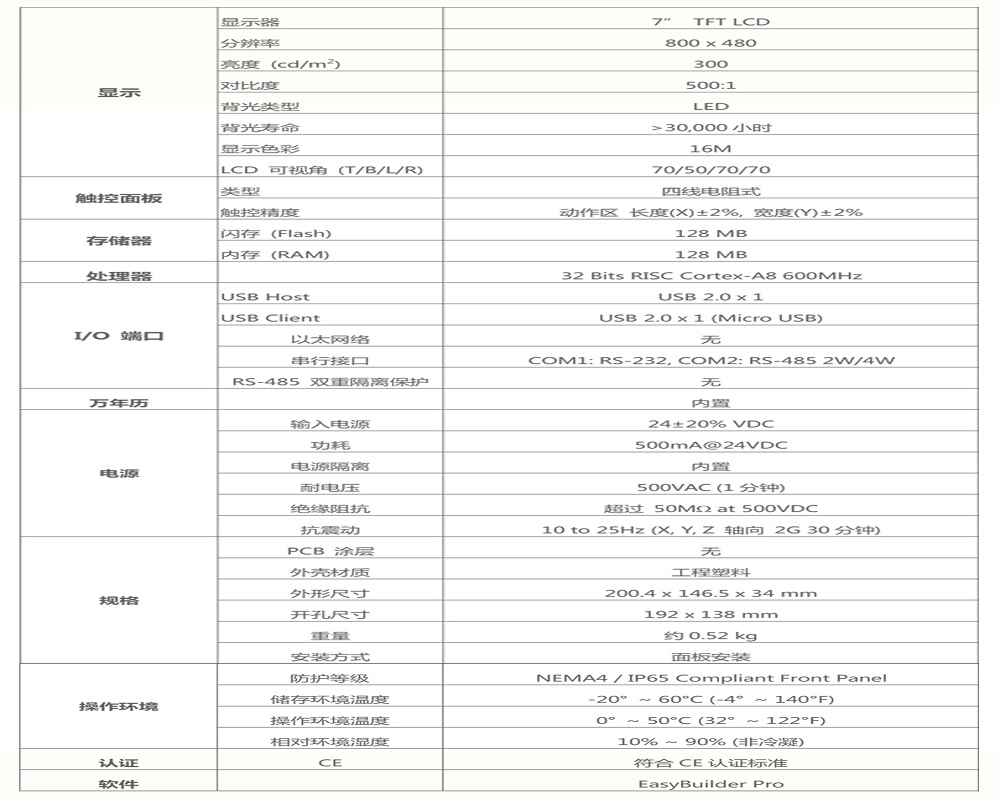 威綸觸摸屏MT6071iP系列