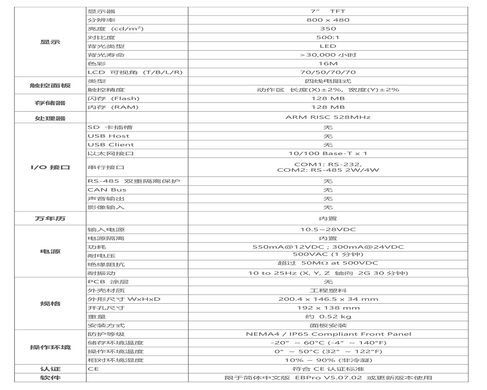 威綸觸摸屏TK8071iP系列