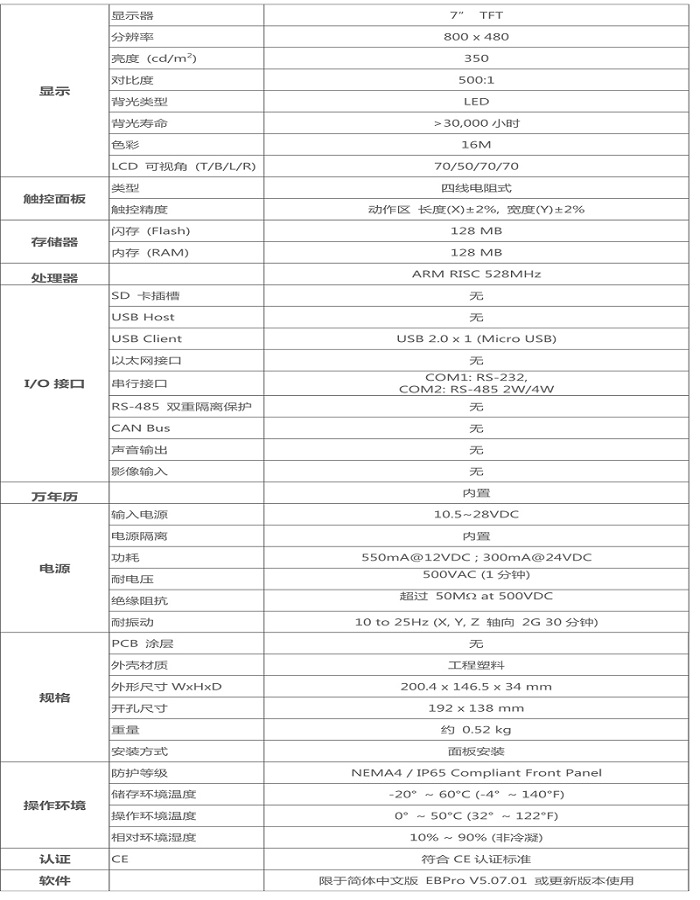 威綸觸摸屏TK6071iP系列